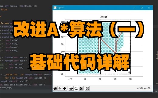 改进A星算法（一）基础代码详解