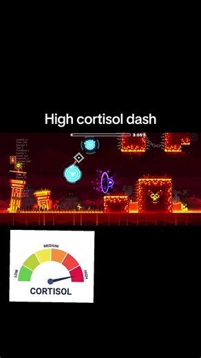 High Cortisol Dash in Geometry Dash