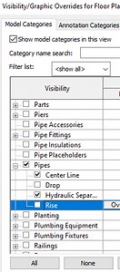Issue with Dimensioning & snapping