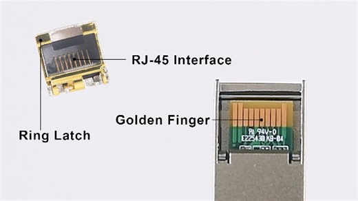 Watch 2Pack 10G SFP Transceiver on Amazon Live