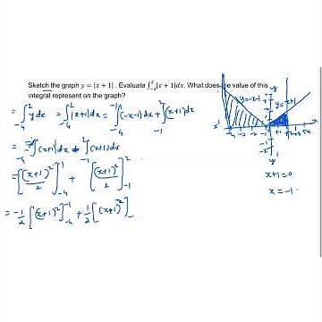 #28A#CBSE Class 12 Maths Sample Paper Solutions2025-26 #cbse12thmath #12cbsemaths #exampreparation
