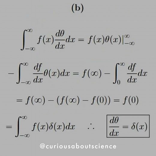 Problem 1.46 - Dirac Delta Function, One-Dimensional: Introduction to Electrodynamics