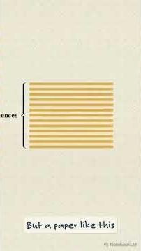 How to Outline a Research Paper