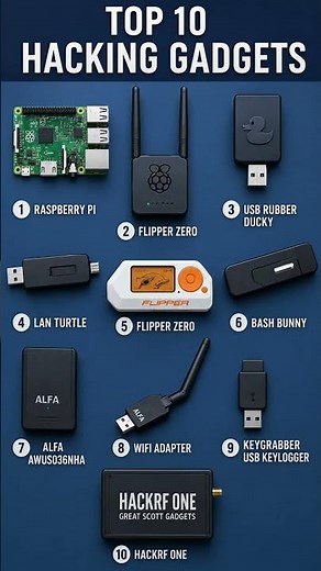 Top Hacking Gadgets of 2027 😱 Future Hacker Tools Explained #bugbounty #cybersecurity #ai #hack