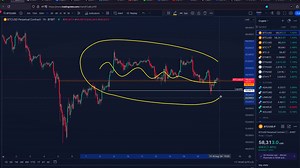 ALERT This Is Why a NEW Bitcoin Pump Is Imminent! - Bitcoin Price Prediction Today