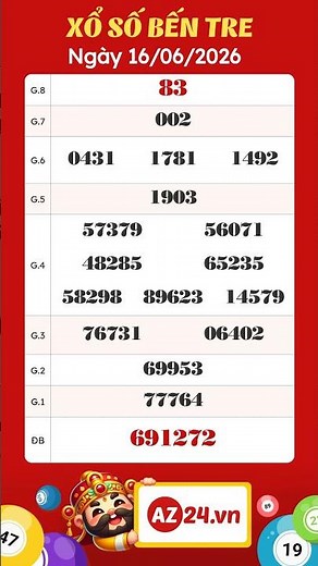 Ben Tre Lottery June 16 - XSBT 6/16/2026 - SXBT - XSBTRE - XSBT Results Today #xsbt