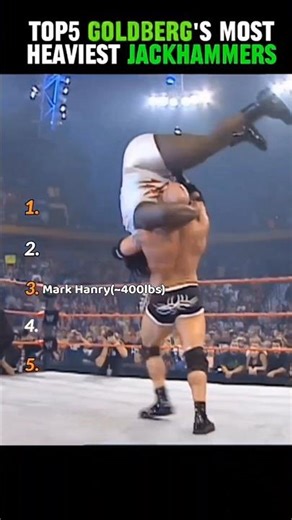 Heaviest Jackhammers by Goldberg 💪 #wwe