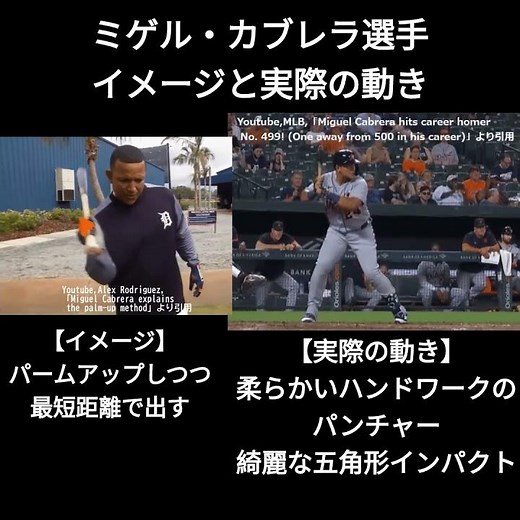 ミゲル・カブレラ イメージと実際の動き