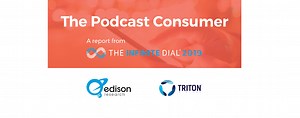The Podcast Consumer 2019