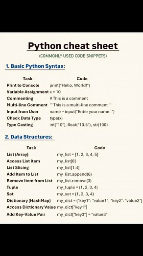 4.1K views · 16 reactions | Excel Tips & Tricks on Reels | Facebook
