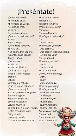 How to Introduce Yourself in Spanish 🇪🇸 | Beginner's Guide | A1 | Listen & Repeat