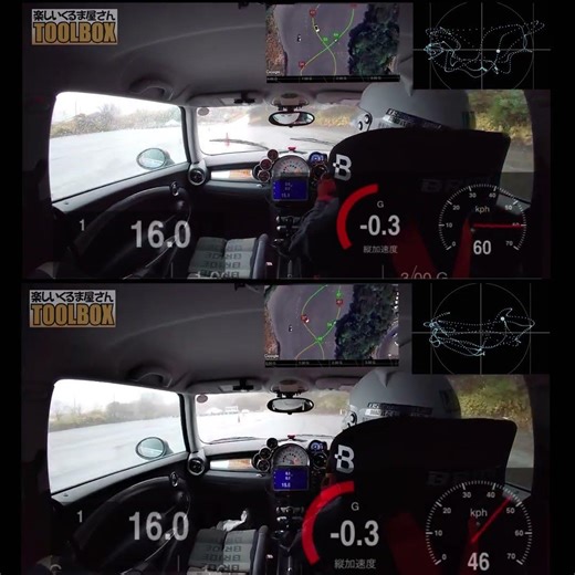ウェットジムカーナ比較（冷間1本目）β11 vs R31(280R)