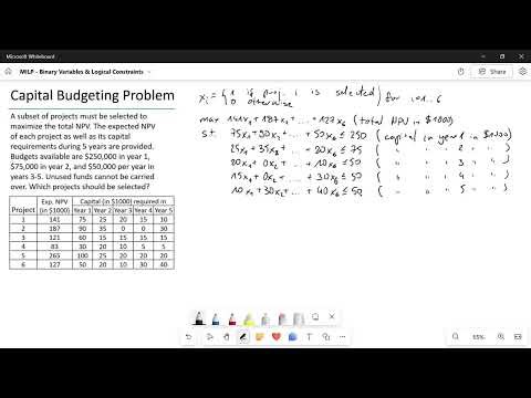 Ch06 05 MILP Project Selection Mathematical Model