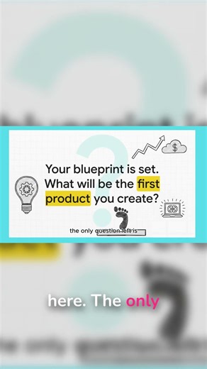 Your AI Team Is Ready, What's Your First Product? #AI #BusinessIdeas