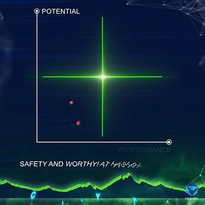 Are you looking for Safety and worthy investment. It’s must be XCN at HASHBX right now! We are the only place can make you trading Mining rigs for real-time! Invest today : https://bit.ly/2yMYBYr | Hashbx Global