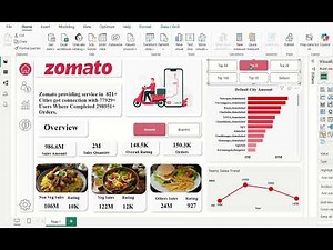 Zomato Dashboard