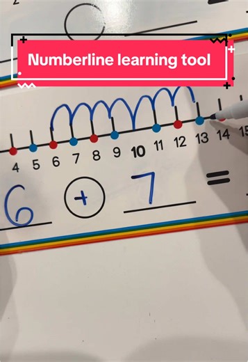 Enhance Your Child's Math Skills with a Number Line