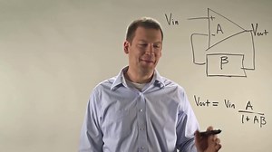 Video Training Series - Operational Amplifier Stability Key Considerations for Your Design | Analog Devices
