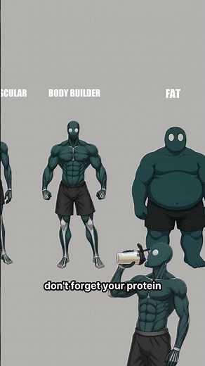 What’s Your Physique Level? | Skinny to Bodybuilder Levels Explained