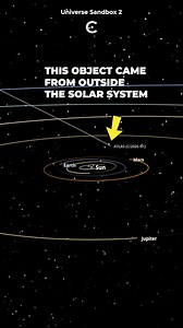 870K views · 9.1K reactions | The interstellar comet 3I(SLASH)ATLAS makes a fleeting visit, diving into our solar system before continuing its endless journey back into deep space. | Cosmoknowledge | Facebook