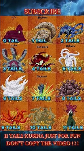 All Tailed Beasts Ranked (0-11 Tails) Naruto Powerful Bijuu Comparison#naruto #shorts