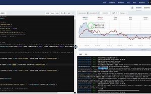 必须检查交易股票数量是否为100的整数倍
