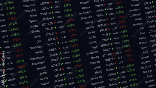 Financial markets, global stock index data, trading board. Investment, stock exchange data, price, risk, strategy, analyzing, business. 3D animation