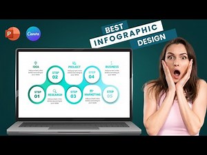 5 Step animated infographic tutorial in PowerPoint | 🔥 Step by step.