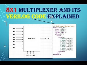 8x1 MULTIPLEXER and its VERILOG Code explained || TEST BENCH|| Digital Electronics.