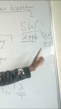Application Software &System Software in Amharic
