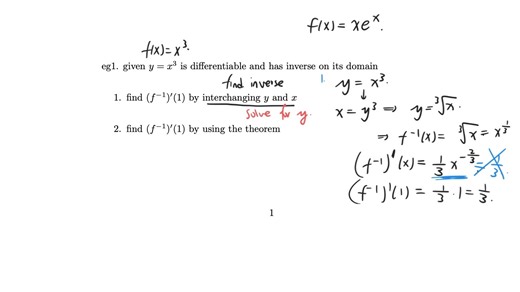 AP 微积分 Calculus AB/BC 3C 逆函数的导数 Differentiating Inverse Functions