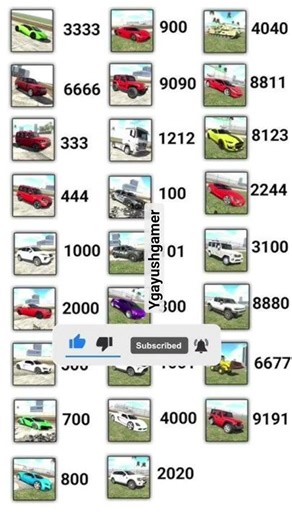 Indian bike driving 3D real cheat code PDF hashtag all new cheat code