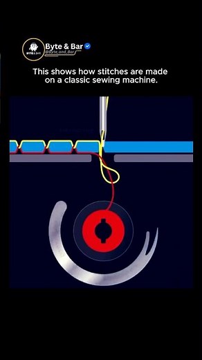 This Shows How Stitches Are Made on a Classic Sewing Machine | Vintage Sewing Explained