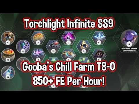 TLI: Outlaw // 850+ FE/hr, Gooba's Chill Farm SS9 // Constant Loot