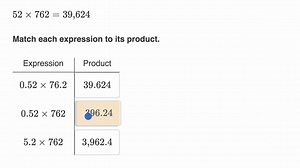 Comprendre la multiplication de nombres décimaux