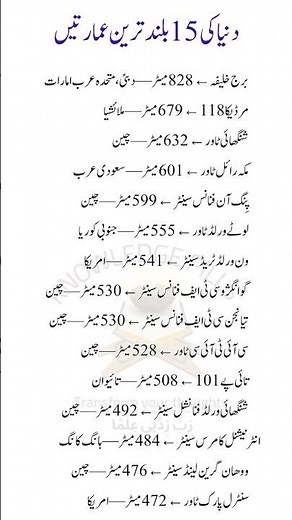 Top 15 Tallest Buildings in the World | Amazing Skyscrapers & Heights