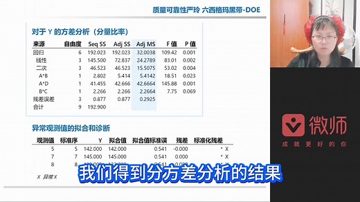 DOE混料试验设计及MINITAB运用#质量 #可靠性 #六西格玛 #佛山质臻咨询 #严玲老师@佛山质臻咨询-质量可靠性