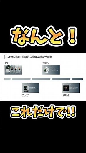 【ズームで視線集中！】#パワポ#パワーポイント#powerpoint#資料作成#スライド作成