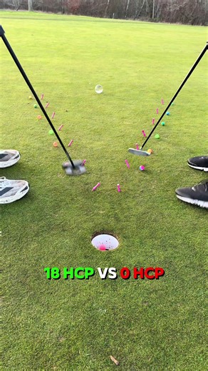 Struggling with your last golf ball?