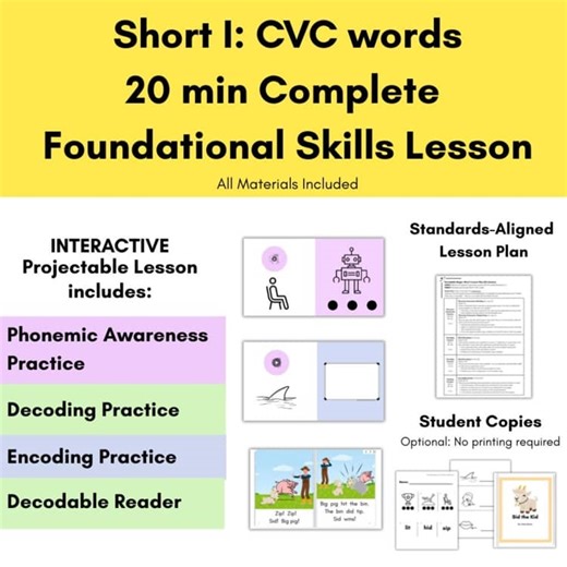 Short I  • CVC • Full Lesson Plan with Decodable Reader • Small or Whole Group