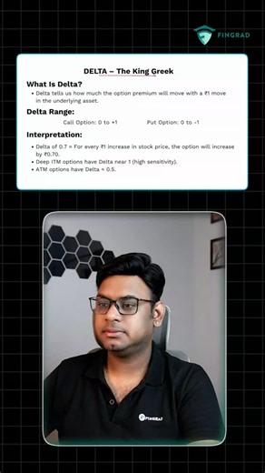 FinGrad | Delta is a risk metric that measures how much the price of a derivative such as an options contract- is expected to change for a one-unit... | Instagram