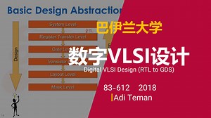 巴伊兰大学【中英⚡数字VLSI设计（从RTL到GDS）|83-612 Digital VLSI Design (RTL to GDS)】