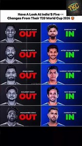 Have a look at India's five changes from their t20 world cup 2026 #viral #shorts #thekingcastle