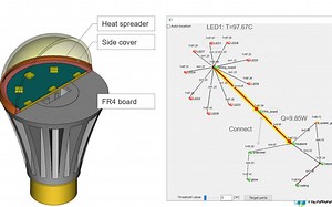 热路径功能讲解