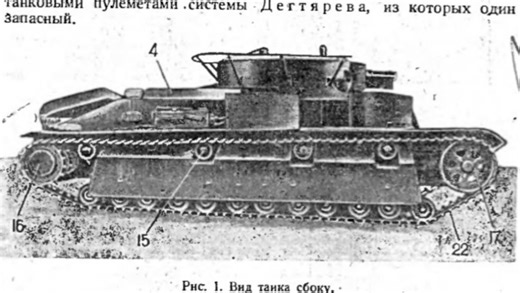 T-28坦克。材料部件、驾驶、维护和调整（1935年）