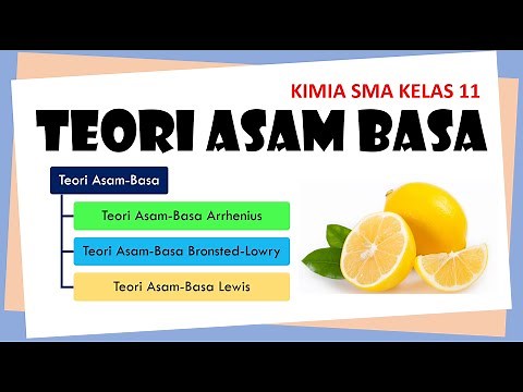 ACID-BASE THEORY | HIGH SCHOOL CHEMISTRY GRADE 11