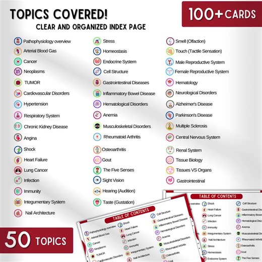100  Pathophysiology Flashcards |  Pathophysiology Study Guide | Pathophysiology Notes | Nursing Notes | Pathophysiology Template