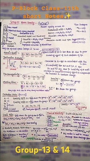 P-BLOCK Class- 11th One Shot ||Group 13 & 14 || Short Notes || NEET 2025 || #neet#motivation#p-block