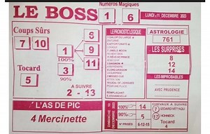 5.7K views · 235 reactions | La revue de presse hippique pour le Quinté+ du Lundi. Journaux hippiques sélectionnés pour vous (Le Boss + Le Défi). L'avant Quinté de demain Lundi 11 Décembre 2023 #pmu #Quinté #pronostic Cagnes Sur Mer - PRIX KATKO R1 - C4 - Steeple-Chase - 14 partants - Départ : 12H 50 : GMT (Le Boss + Le Défi) | La Minute Hippique | Facebook