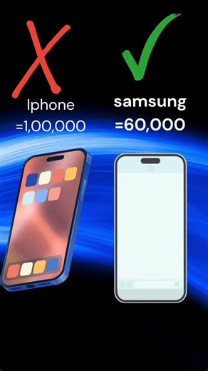 Real life example of substitute goods ! 😱#economics #shorts #commerce #new